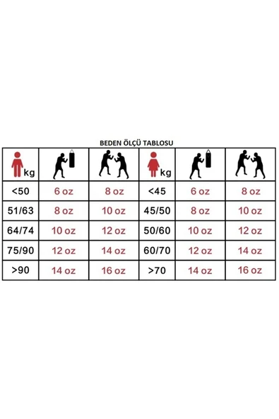 Yakuza Kick Boks Eldiveni Muay Thai Boks Eldiveni Ve Whiteface Boks Bandajı 2’li Set - Resim 5