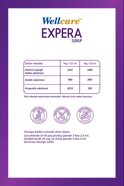 Wellcare Expera Şurup 150 ml - Resim 2