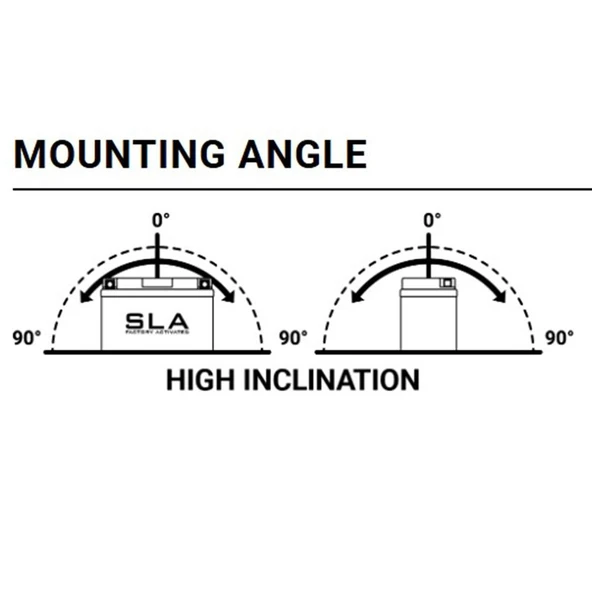 BS BATTERY BTR4A-5 SLA Motosiklet Aküsü 300667 - Resim 4