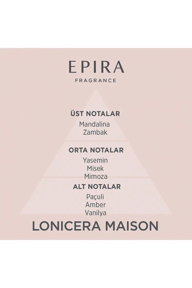 EPIRA LONICERA MAISON Kadın Parfüm 50ml EDP - Resim 4