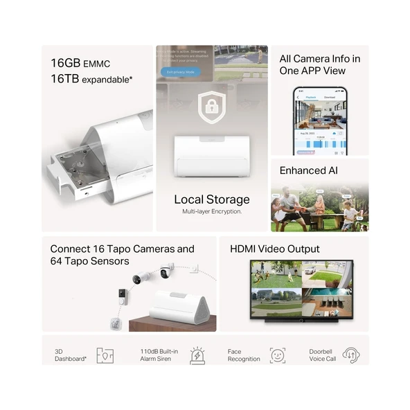 Tapo H500 | Akıllı Ev Merkezi & Homebase | 16GB Dahili Depolama, Aı Yüz Tanıma, 64 Sensör ve 16 Kamera Desteği | 2.5" Sata Hdd/ssd Desteği | HDMI Video Çıkışı - Resim 5