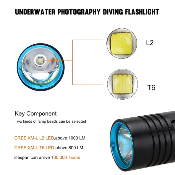 Wison WS-4545 10W 1800 Lümen Su Geçirmez Şarjlı Su Altı Feneri - Resim 2