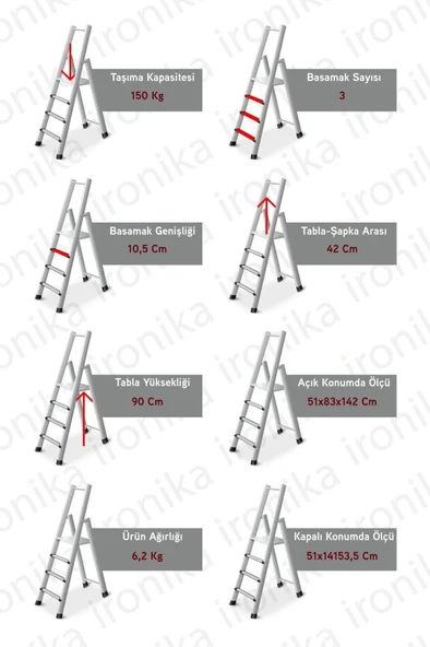Perilla Comfort Plastik Basamaklı Merdiven 3+1 51203 - Resim 2