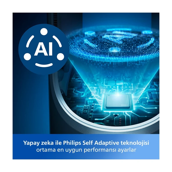 Philips Air Performer 8000 Serisi 3'ü 1 Arada Hava Temizleyici, Fan ve Isıtıcı- AMF870/15 - Resim 6