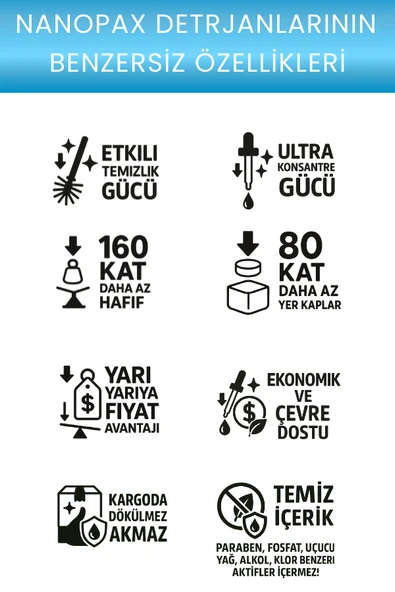 LEKE SÖKÜCÜ TOZ 4 X 180GR - Resim 8