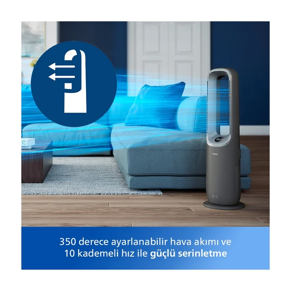 Philips Air Performer 8000 Serisi 3'ü 1 Arada Hava Temizleyici, Fan ve Isıtıcı- AMF870/15 - Resim 4