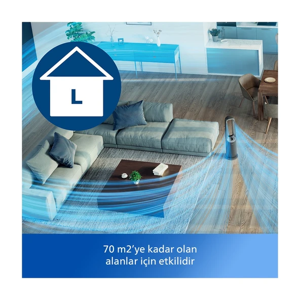 Philips Air Performer 8000 Serisi 3'ü 1 Arada Hava Temizleyici, Fan ve Isıtıcı- AMF870/15 - Resim 10