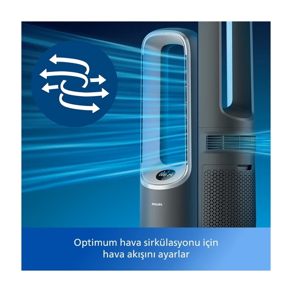 Philips Air Performer 8000 Serisi 3'ü 1 Arada Hava Temizleyici, Fan ve Isıtıcı- AMF870/15 - Resim 5