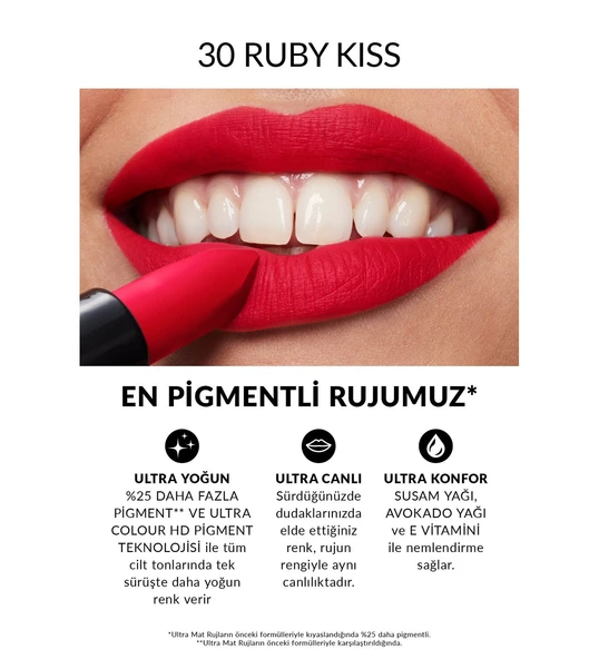 AVON Ultra Mat Ruj - Ruby Kiss - Resim 3