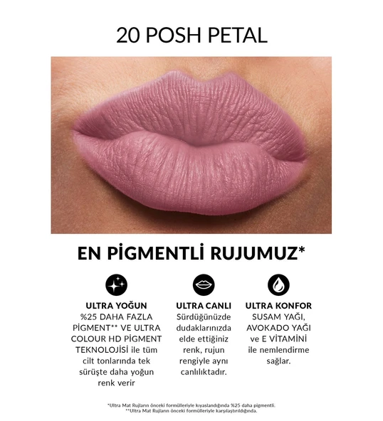 Avon Ultra Mat Ruj - Posh Petal - Resim 3