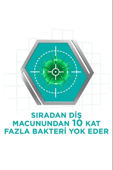 Corega 3 Dakikada Diş Protezi Temizleyici 30 Tablet 2 Adet - Resim 5