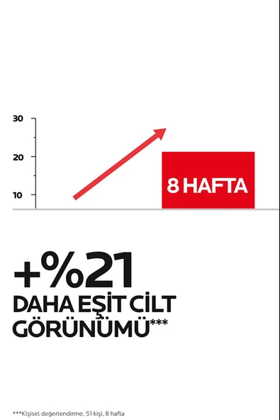 La Roche Posay Retinol B3 Yaşlanma Belirtileri Ve Kırışıklık Karşıtı Serum 30 ml - Resim 8