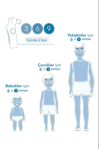 Bioderma Atoderm Intensive Balm 500 ml - Resim 5