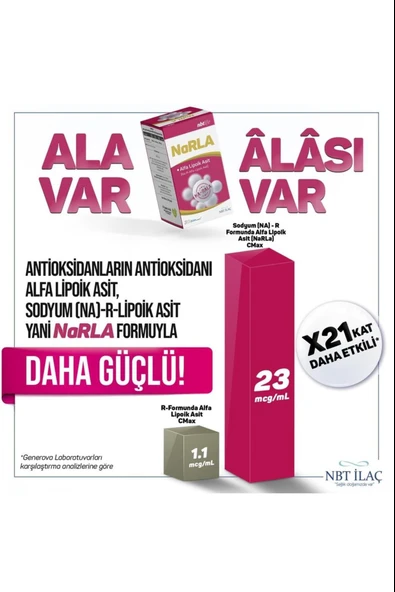 Nbt Narla Alfa Lipoik Asit 200 Mg 30 Kapsül 2 Adet - Resim 2
