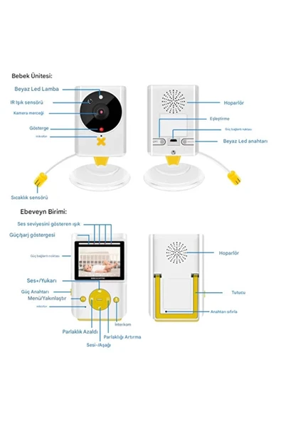 Akıllı Bebek Kamerası Monitörlü Karşılıklı Konuşma Özellikli Sıcaklık İzleme 2.4 İnç Bebek Kamerası - Resim 5