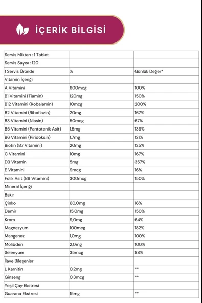 New Life GinVit-Lc L- Carnitine 30 Film Tablet 4 Adet - Resim 3