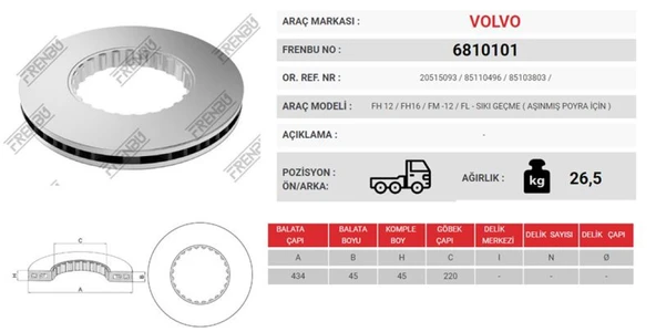 Volvo Truck Fren Diski Ön Volvo Fh 12/fh16/fm/12/fl Siki Gecme/asınmıs Poyra İcin - Frenbu 6810101 - Resim 1