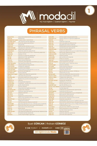 Modadil Yayınları YDS - YÖKDİL - YKSDİL (YDT) Önemli Kelime Posterleri - Resim 2