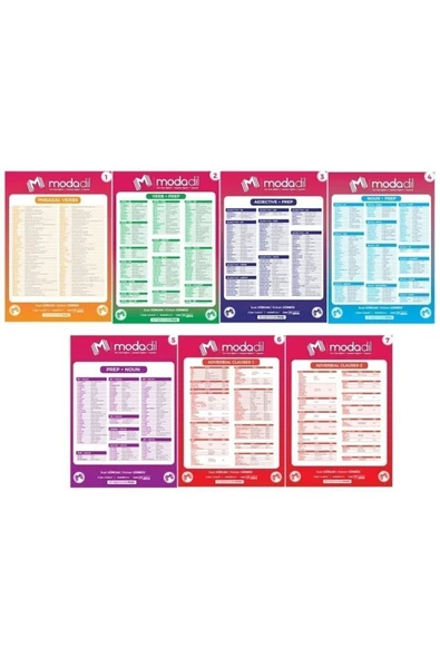 Modadil Yayınları Önemli Posterler Yayınları ürün görseli