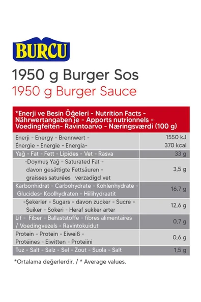 Burcu Burger Sos 1950 gr - Resim 2