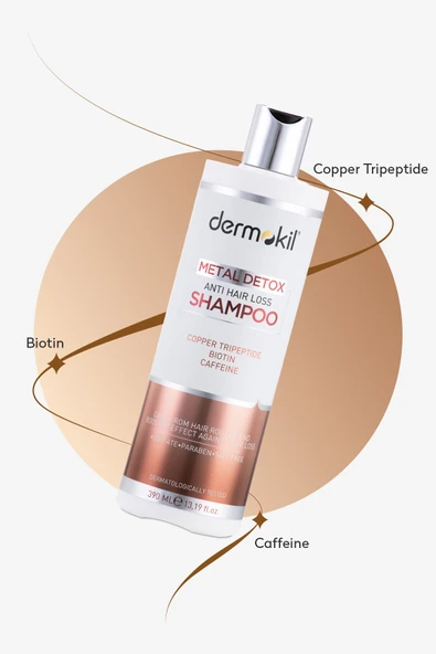 Dermokil Dökülme Karşıtı Şampuan (Biotin & Caffein) 390 ml - Resim 2