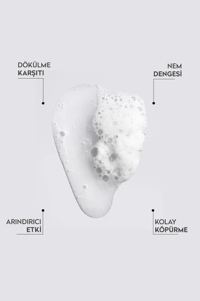 Dermokil Dökülme Karşıtı Şampuan (Biotin & Caffein) 390 ml - Resim 4