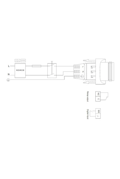 Grundfos Magna1 40-60 F 220 1x230v Pn6/10 - Resim 4