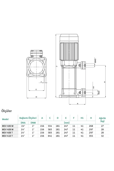 Wilo Msv 408 T Çok Kademeli Düşey Milli Pompa - Resim 3