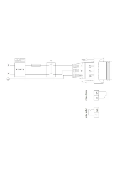 Grundfos Magna1 D 32-80 180 1x230v Pn10 - Resim 4