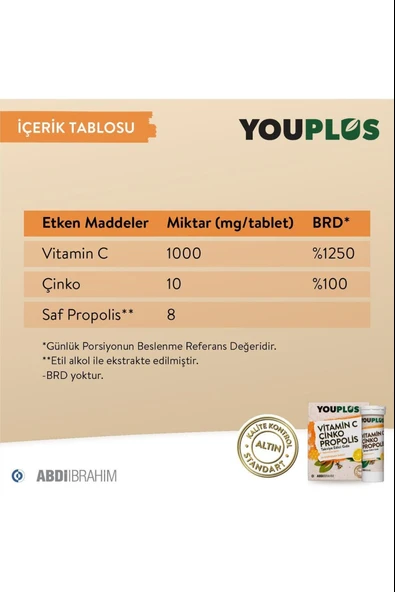 Youplus 20 Efervesan Tablet 4 Adet - Resim 6