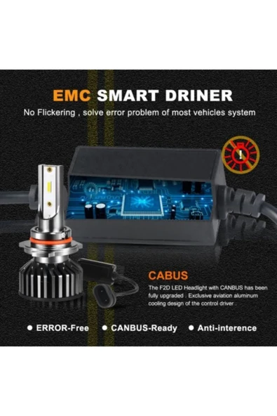 Forza Hb4 9006 Cree (csp) Led Xenon Takımı **yeni Nesil Mini** (canbus) - Resim 6