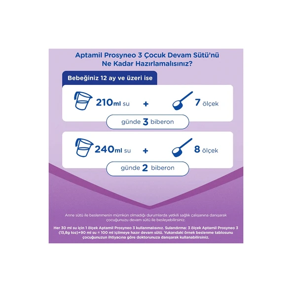Aptamil Prosyneo 3 Bebek Sütü 1-3 Yaş 800 gr - Resim 6