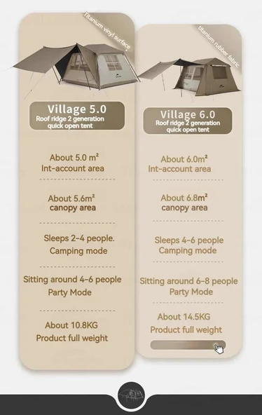 Naturehike Village 5.0 2.Nesil Otomatik Kurulum Çadır - Resim 3