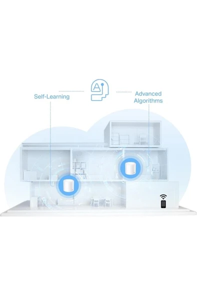 TP-Link Deco X10 1500 Mbps Router - Resim 6