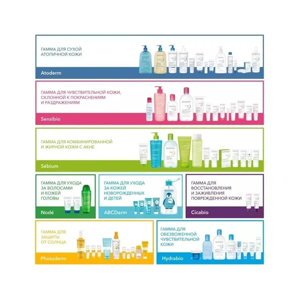 Bioderma Photoderm AR SPF50 30 Ml- SKT: 11/2026 - Resim 10