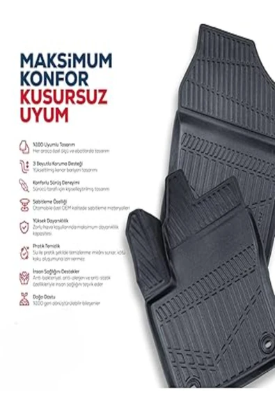 ROAL TUNİNG 2023 VE ÜZERİ UYUMLU CHERY TİGGO 7 PRO PASPAS 5D - Resim 2