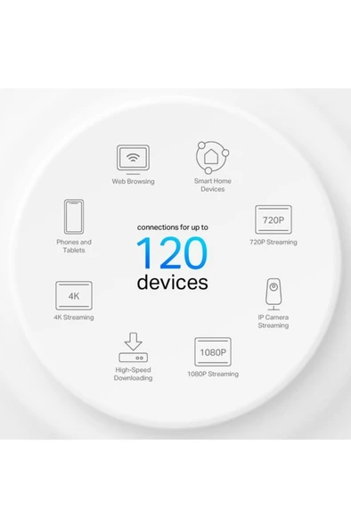 TP-Link Deco X10 1500 Mbps Router - Resim 5