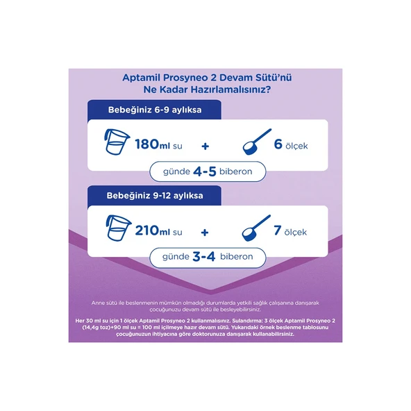 Aptamil Prosyneo 2 Bebek Sütü 0-6 Ay 800 gr - Resim 6