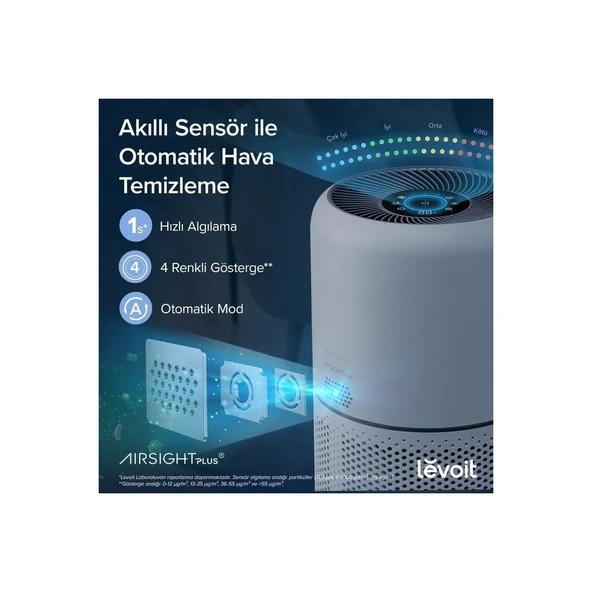 Levoit Core 300S Pro Hepa Filtreli Hava Temizleyici - Resim 7
