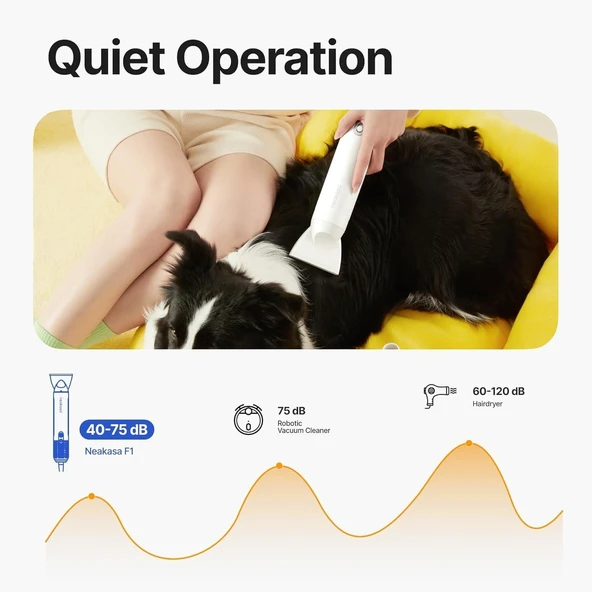Neakasa F1 Evcil Hayvan Kurutma Makinesi - Sessiz, Hafif ve Güçlü Tüy Kurutucu - Resim 2