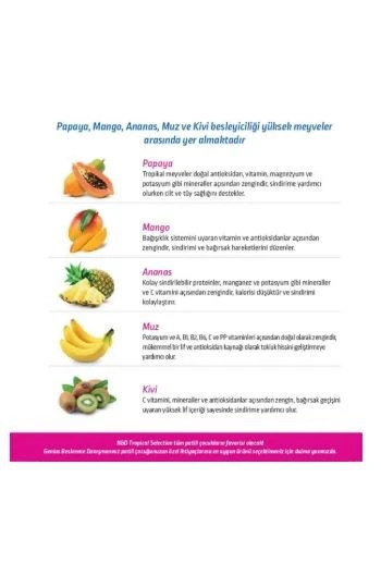 N&D Tropical Selection Düşük Tahıllı Kuzulu Tropikal Meyveli Kısırlaştırılmış Yetişkin Kedi Maması 4+1 Kg - Resim 2