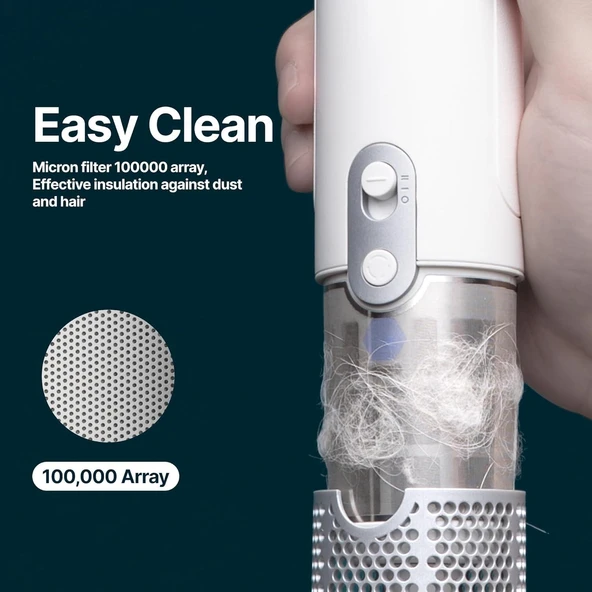 Neakasa F1 Evcil Hayvan Kurutma Makinesi - Sessiz, Hafif ve Güçlü Tüy Kurutucu - Resim 3