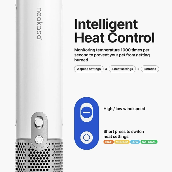 Neakasa F1 Evcil Hayvan Kurutma Makinesi - Sessiz, Hafif ve Güçlü Tüy Kurutucu - Resim 4