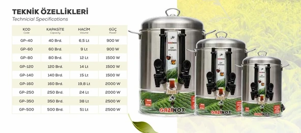 GAZİNOX 40 BARDAK ÇAY MAKİNASI GÖSTERGELİ MUSLUK - Resim 2