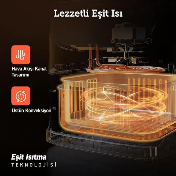 Cosori Cosori Premium XXL Airfryer 5.5 lt Yağsız Beyaz Fritöz - Resim 3