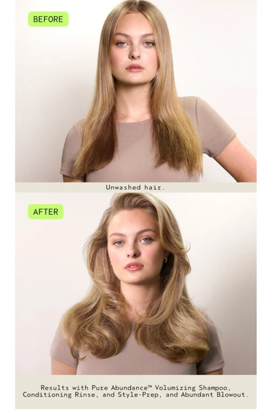 Abundant Blowout Hacim Veren Saç Misti 150ml - Resim 3