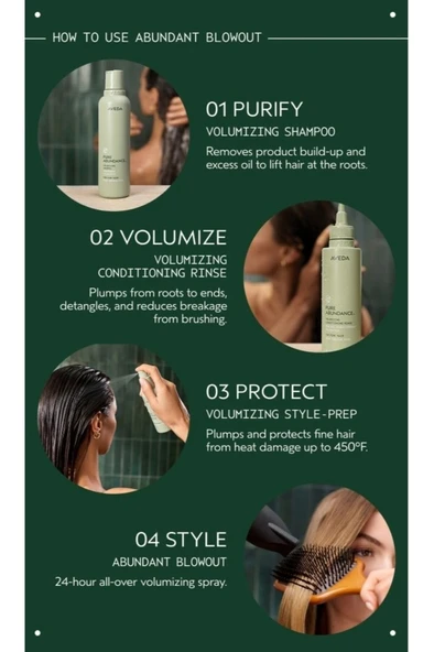 Abundant Blowout Hacim Veren Saç Misti 150ml - Resim 4