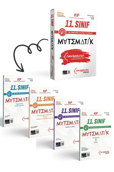 11. Sınıf Matematik Kademeli İlerleme Fasikül Seti (MEB Müfredatına Uygun-ÖSYM Ayarında) ürün görseli 1