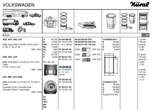 Vag Piston+segman (81,01mm Std 3 / 4 / 5 Pistonlar) Lt28 Lt35 Lt46 T4 2,5tdi Acv Agx Ahd Ahy Ajt Anj Apa - Goetze 8772198std000g - Resim 1