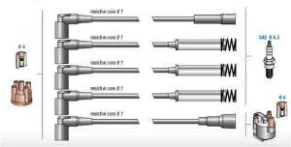 Opel Bujı Kablo Takımı Astra 1,4 8v 91 01 Combo 1,4 / V 91 01 Corsa 1,4 8v 89 93 - Doduco 7631 ürün görseli 1